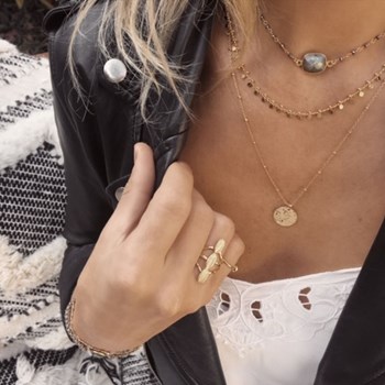 Choker Anjali Mudra