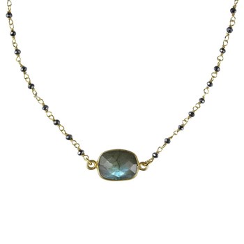 Choker Anjali Mudra