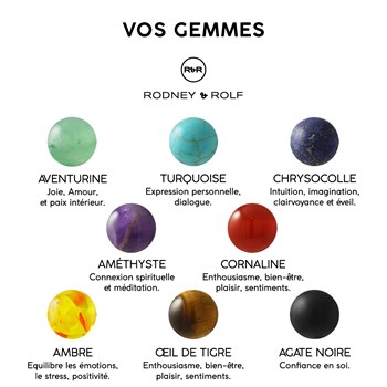 Bracelet SERENITY 7 Chakras - Agate Noire Matte - Argent 925
