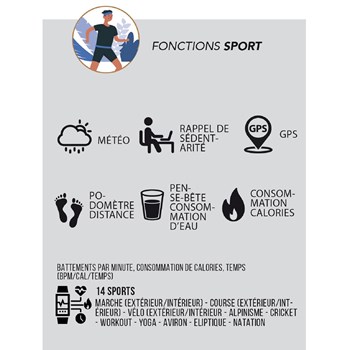 Montre connectée bracelet silicone SMARTY ARENA