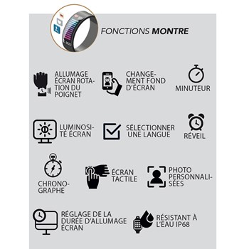 Montre connectée bracelet silicone SMARTY ALEXA