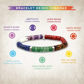 Bracelet Chakra Perles Heishi Lapis Lazuli