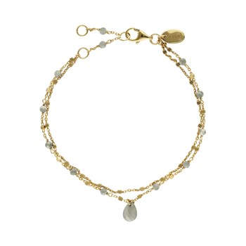 Bracelet En Argent Doré Double Chaine Pierres Naturelles Labradorite Goutte Labradorite