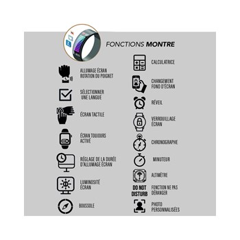 GPS MOTION TRAIL - Boitier rectangulaire en acier - Bracelet en silicone noir