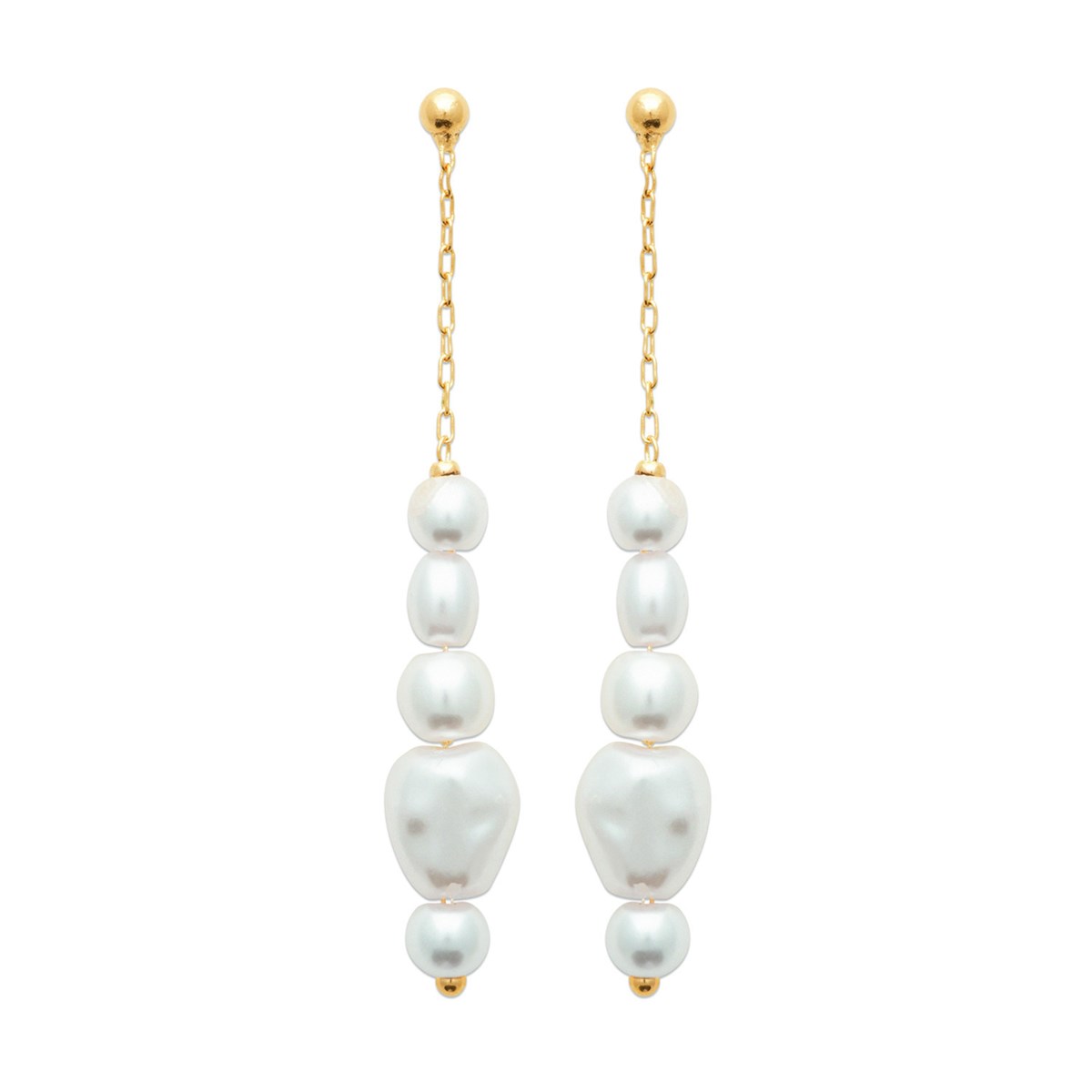 Boucles d'oreilles Brillaxis plaqué or_x000D_
perles synthétiques