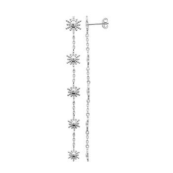 Boucles d'oreilles argent rhodié soleil