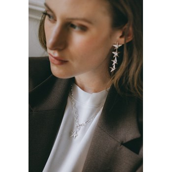 boucles d'oreilles puces pendantes étoiles plaqué argent - RAOUL