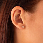 Boucles d'oreilles plaqué or zirconias - vue porté 1