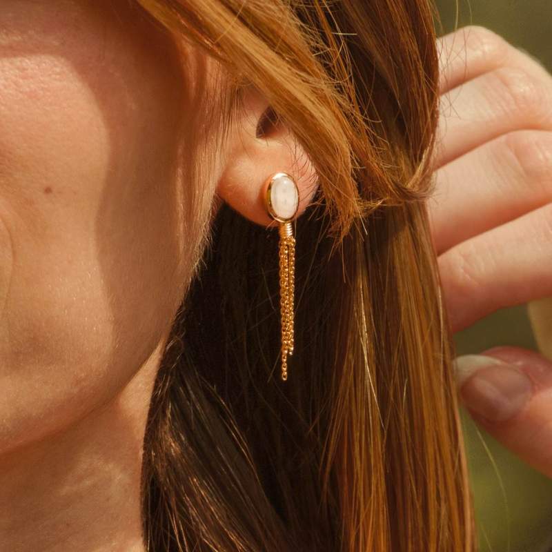 Boucles d'oreilles plaqué or pendants pierres synthétiques blanches - vue porté 1