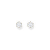 Boucles d'oreilles THOMAS SABO plaqué or oxyde de zirconium blanc - vue V2