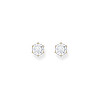 Boucles d'oreilles THOMAS SABO argent doré jaune oxyde de zirconium blanc - vue V2