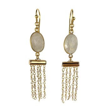 Boucles d'oreilles Salabhasana Doré