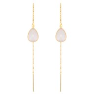 Boucles d'oreilles quartz rose facettées sur chaîne dorée à l'or fin