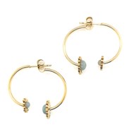 Boucles d'oreilles Zag Bijoux acier doré amazonite