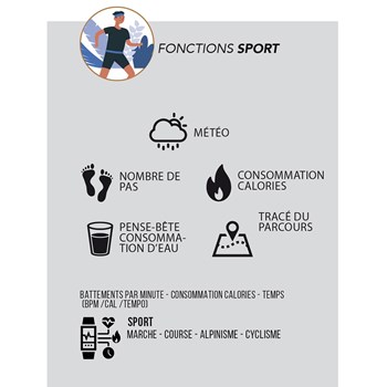 SMARTY ALEXA aangesloten siliconen polshorloge