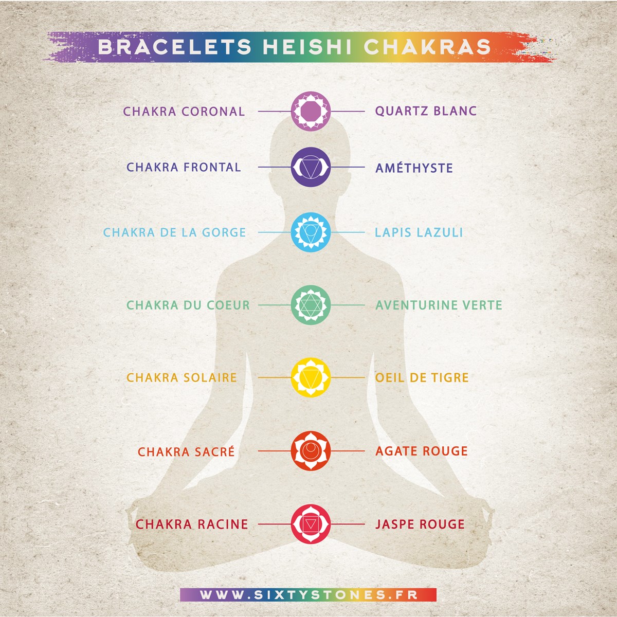 Bracelet Chakra Perles Heishi Améthyste - vue 3