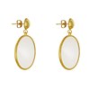 Boucles d'Oreilles Clous Métal Doré Cercle Coloré Translucide - vue V3