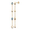 Boucles d'oreiilles pendantes Brillaxis
oxydes de zirconium bleus - vue V3