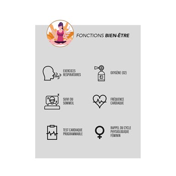 Connected Watch - POWERFUL AMOLED