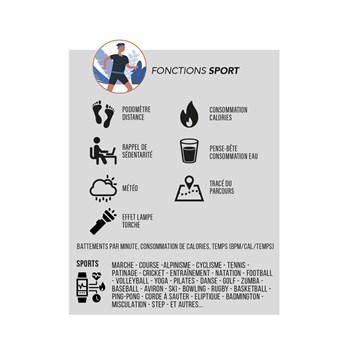 Connected Watch - POWERFUL AMOLED