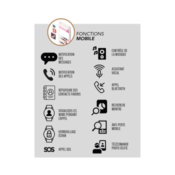 Mixed Connected Watch - ULTRA AMOLED - Pink silicone strap