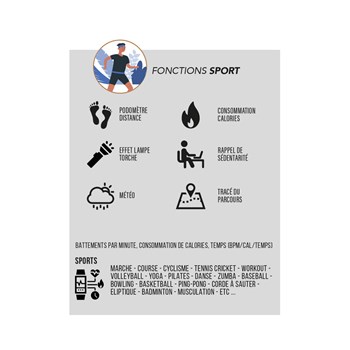 Mixed Connected Watch - ULTRA AMOLED - Pink silicone strap