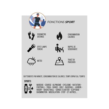 Mixed Connected Watch - OVERTAKE - White silicone strap