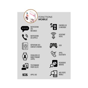 Mixed Connected Watch - OVERTAKE - Pink silicone strap