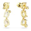 Boucles d'oreilles Swarovski Gema multicolores - vue V3