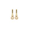 Boucles d'oreilles Gemia en pierres Citrine - vue V2