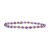 Bracelet Sparkling Jewels Interstellaire argent
Amethyste - vue V1